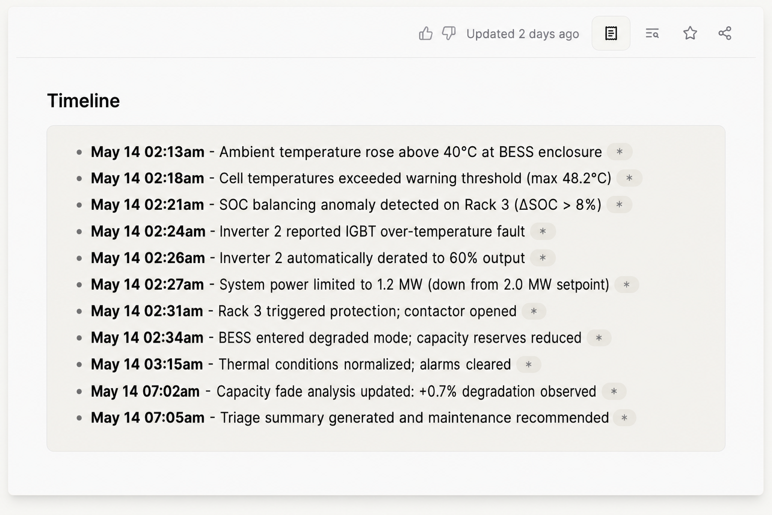 causal timeline view