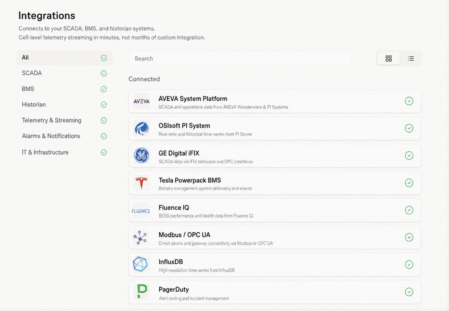 SCADA + BMS integration